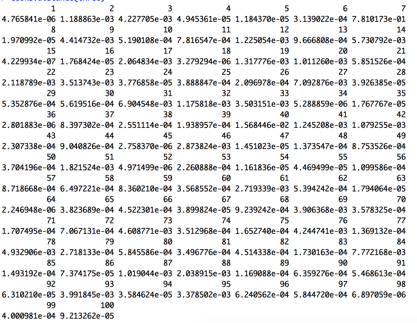 cd values